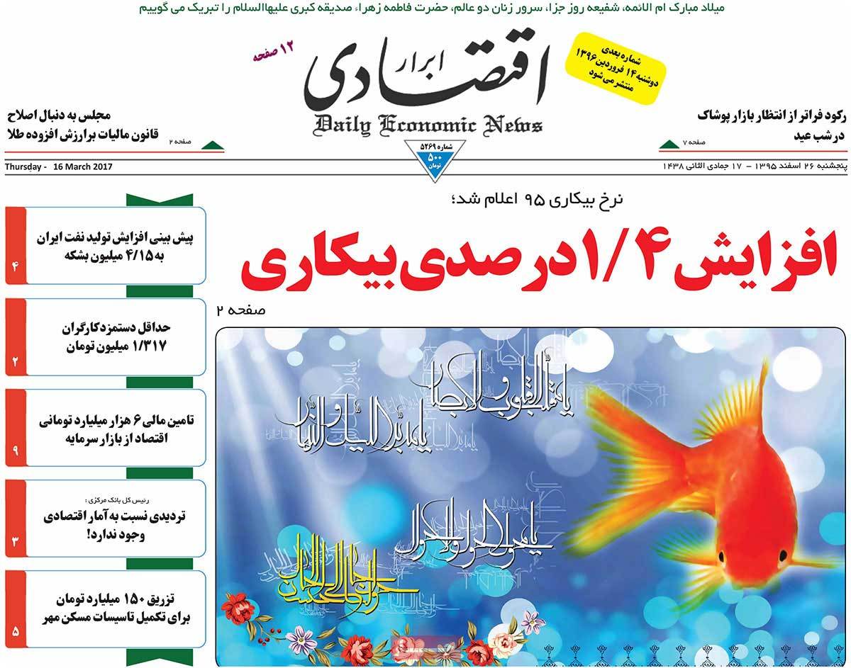 Iranian Newspaper Front Pages on March 16 abrar eghtesadi