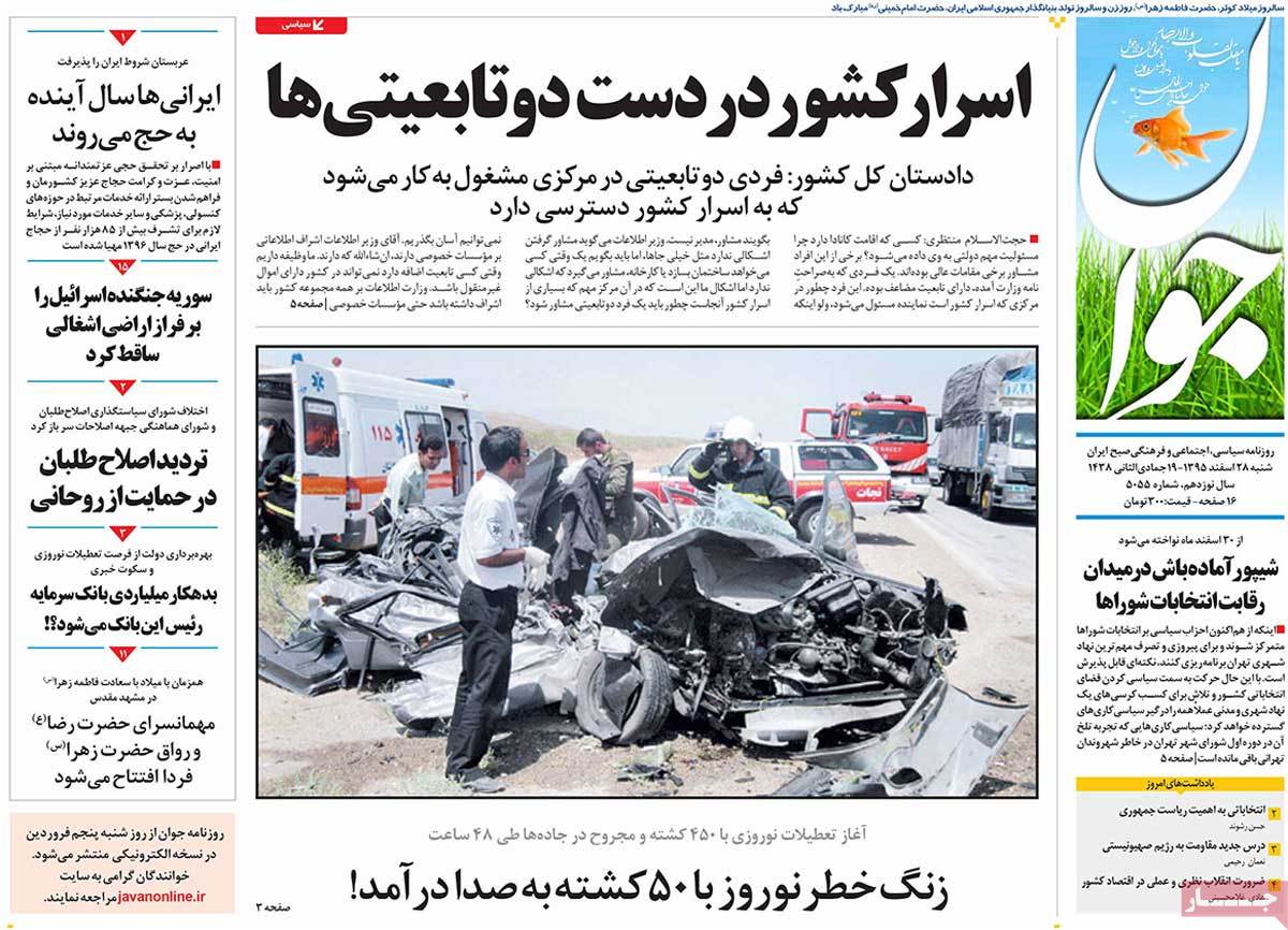 A Look at Iranian Newspaper Front Pages on March 18