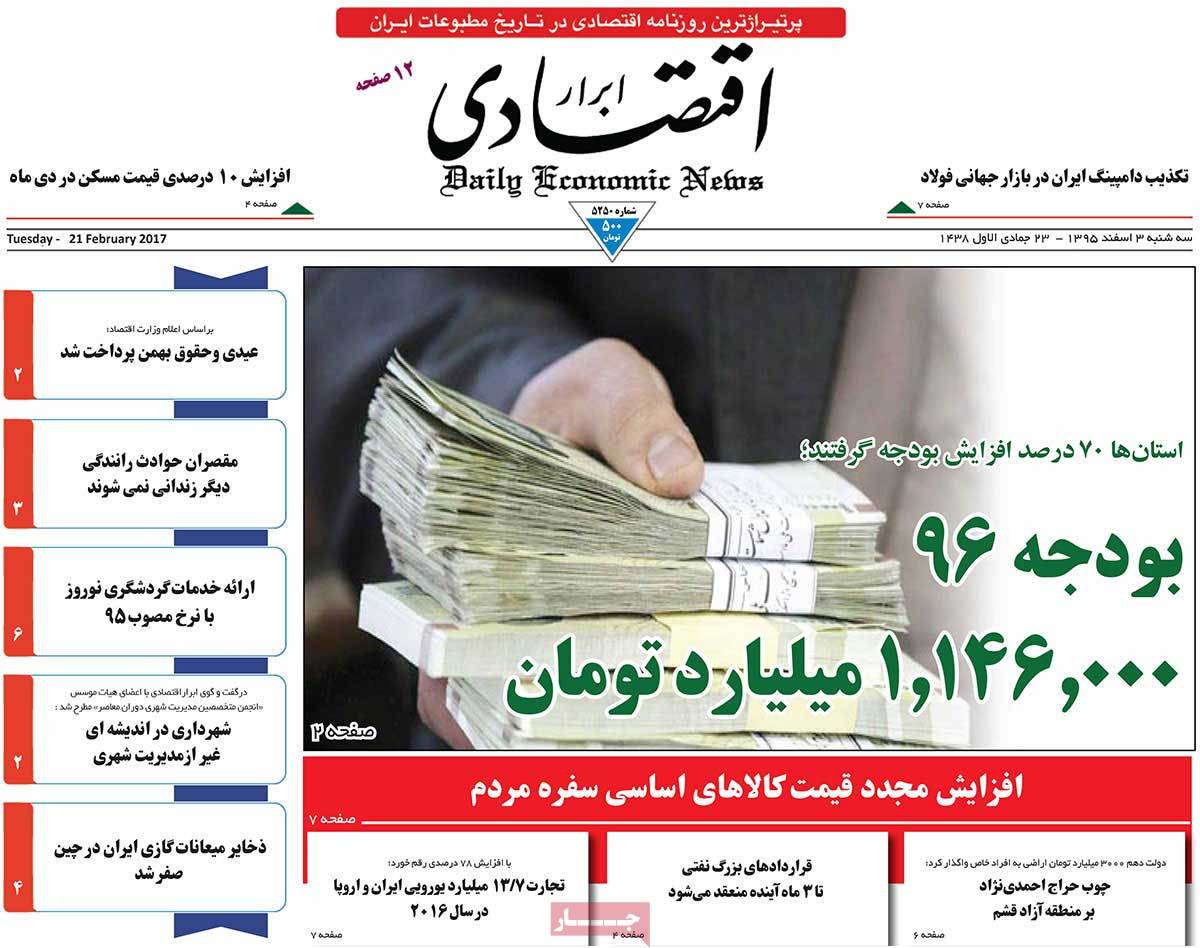 A Look at Iranian Newspaper Front Pages on February 21