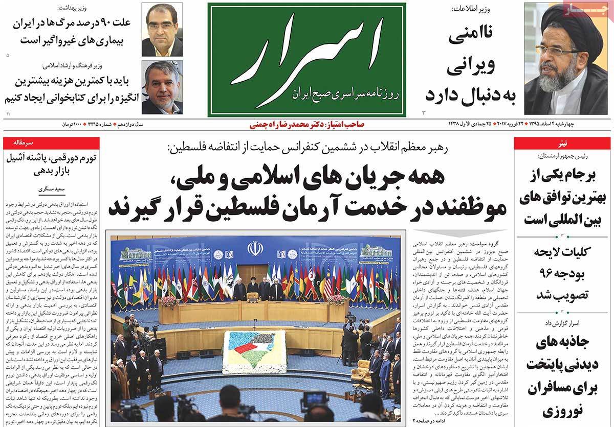 A Look at Iranian Newspaper Front Pages on February 22