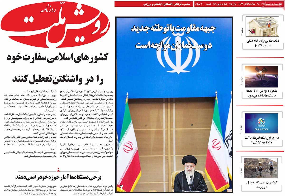 A Look at Iranian Newspaper Front Pages on February 22