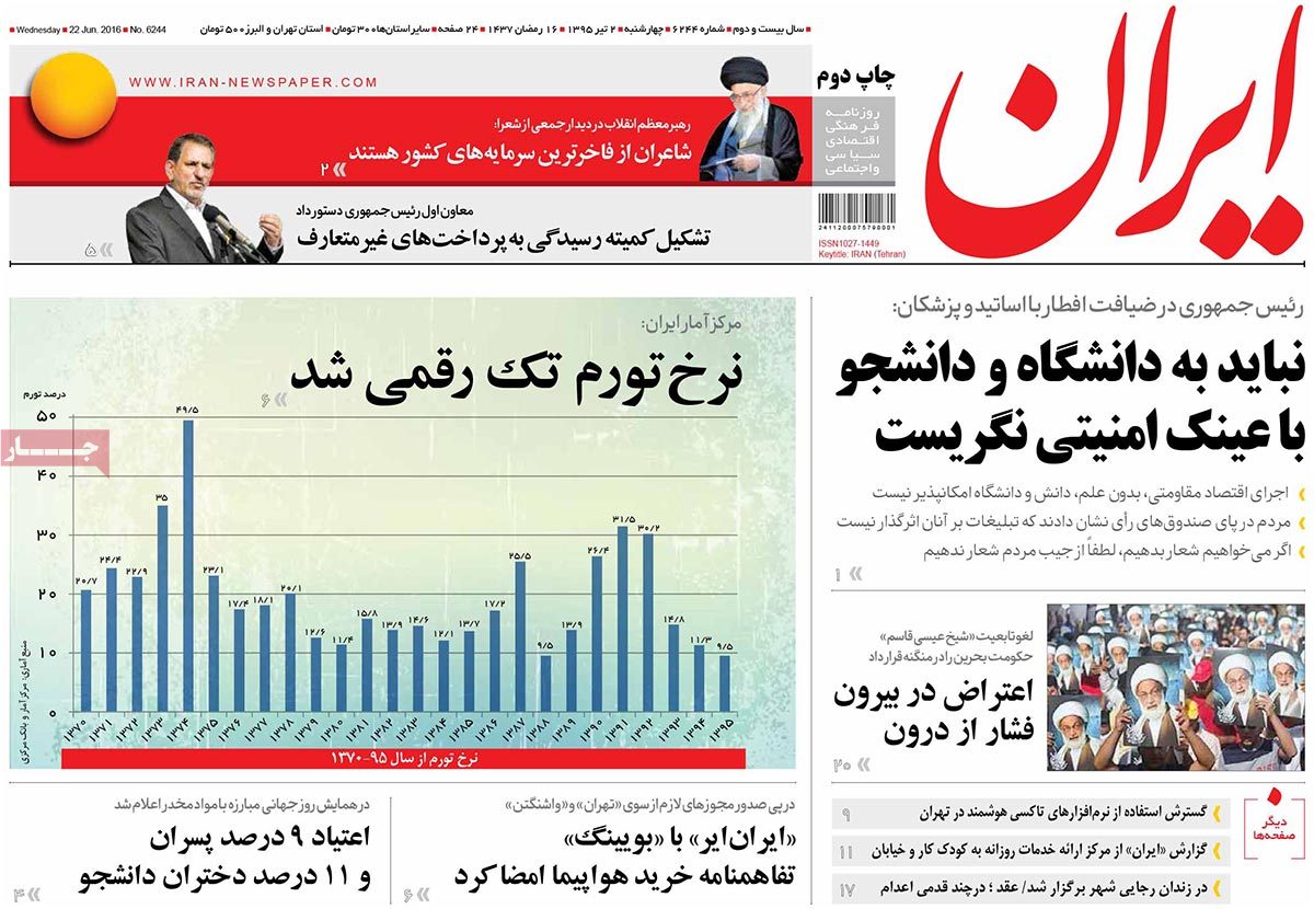 A Look at Iranian Newspaper Front Pages on June 22