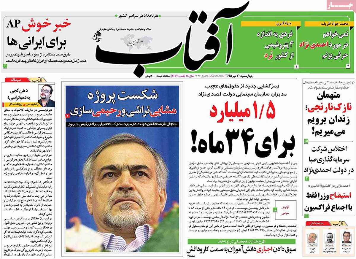 A Look at Iranian Newspaper Front Pages on July 20