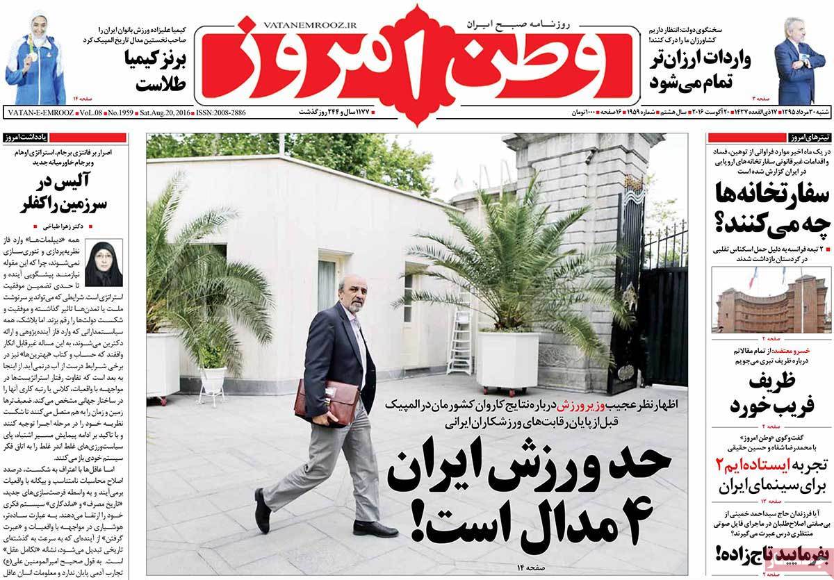 A Look at Iranian Newspaper Front Pages on August 20