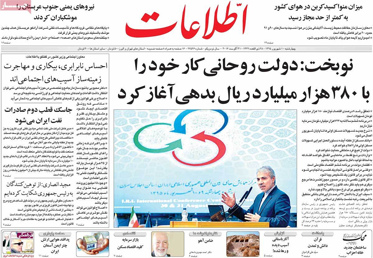 A Look at Iranian Newspaper Front Pages on August 31