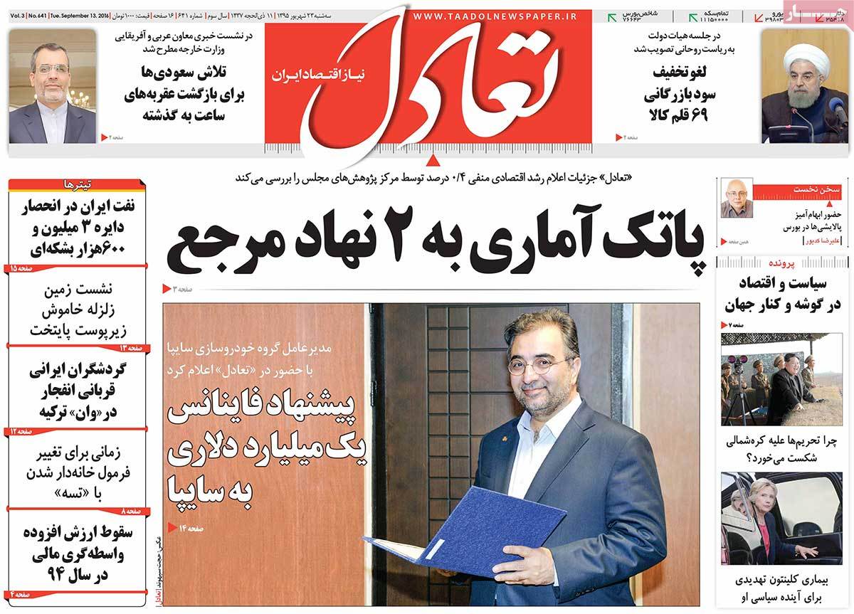 A Look at Iranian Newspaper Front Pages on September 13