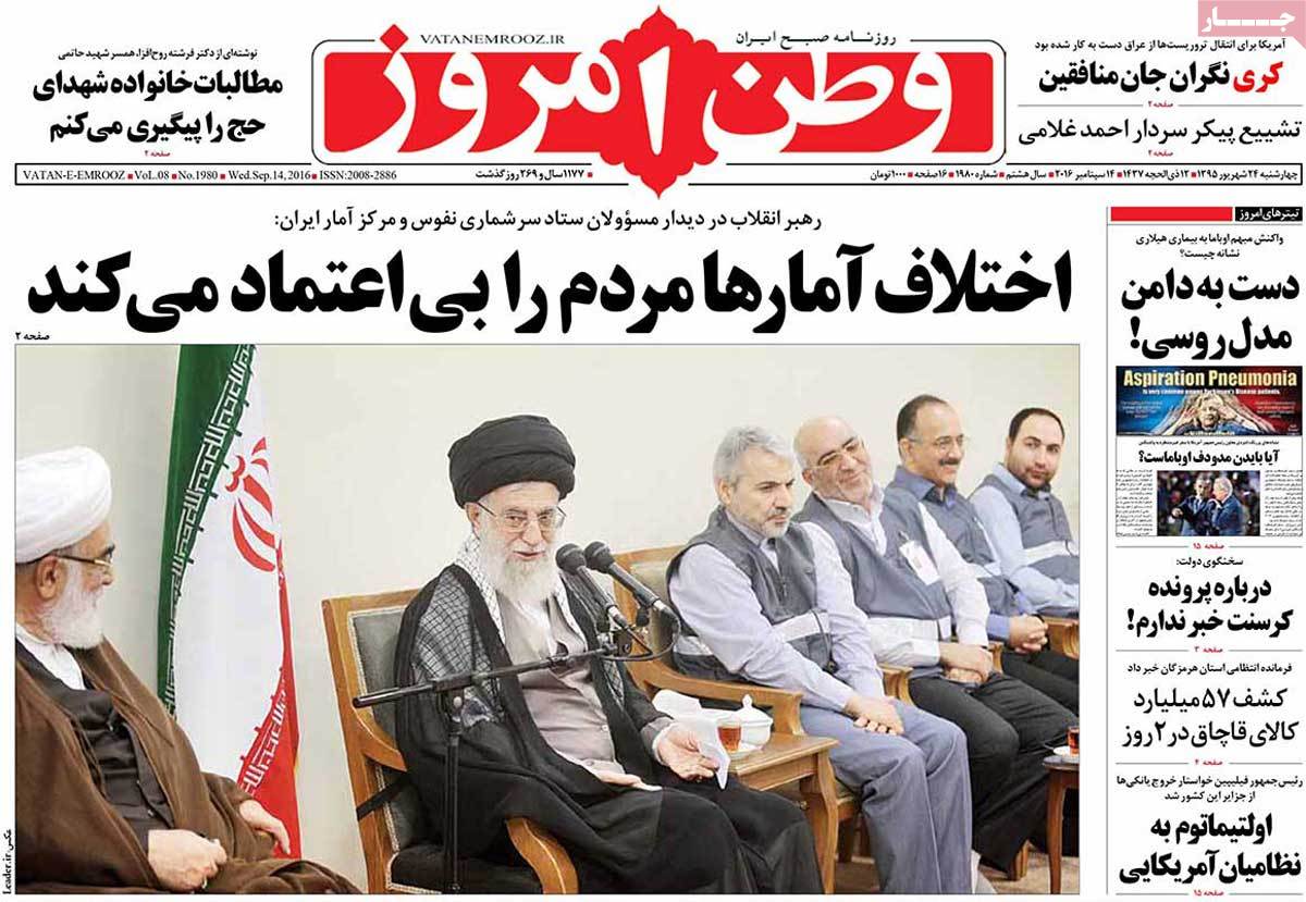 A Look at Iranian Newspaper Front Pages on September 14