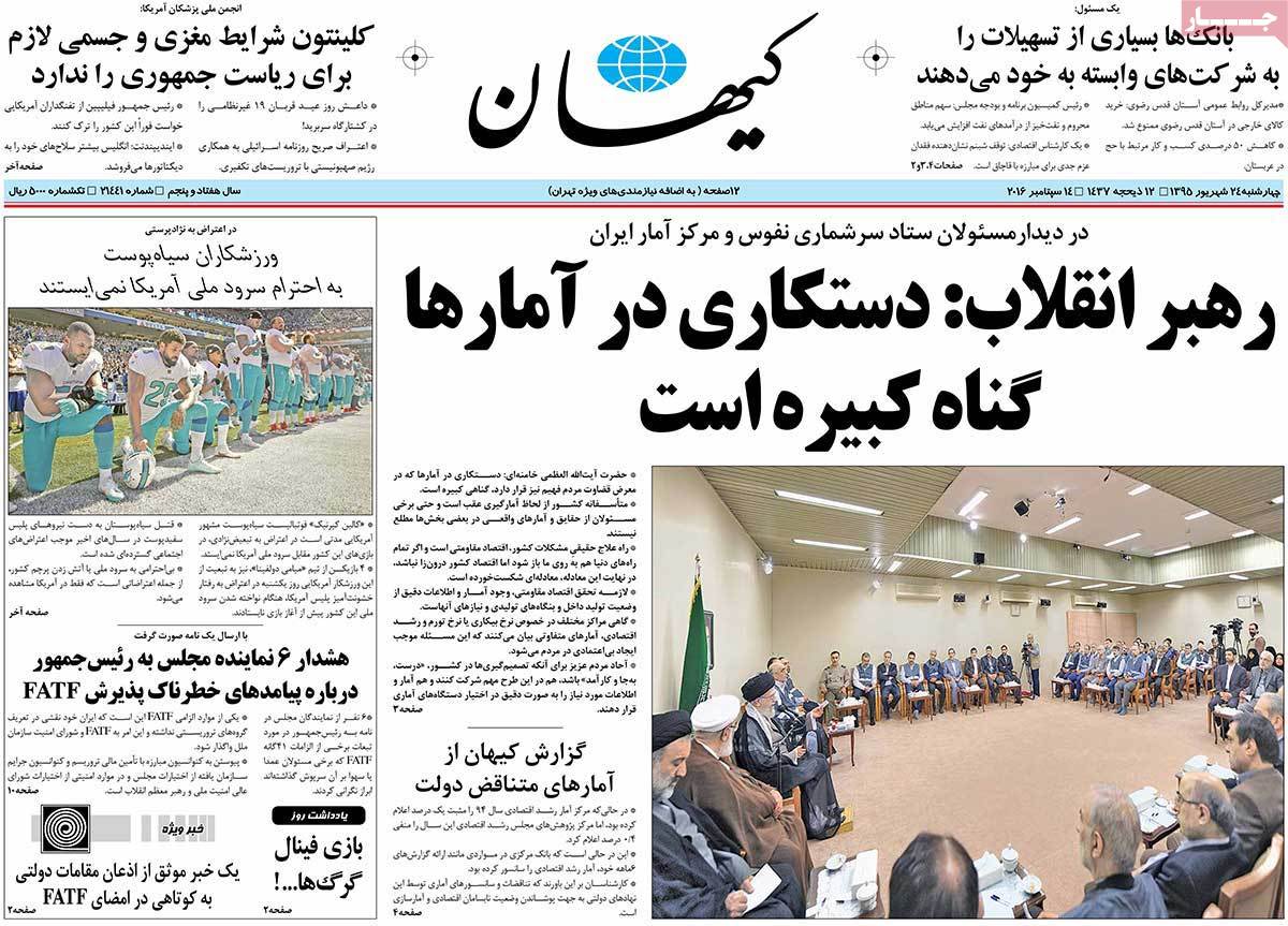 A Look at Iranian Newspaper Front Pages on September 14