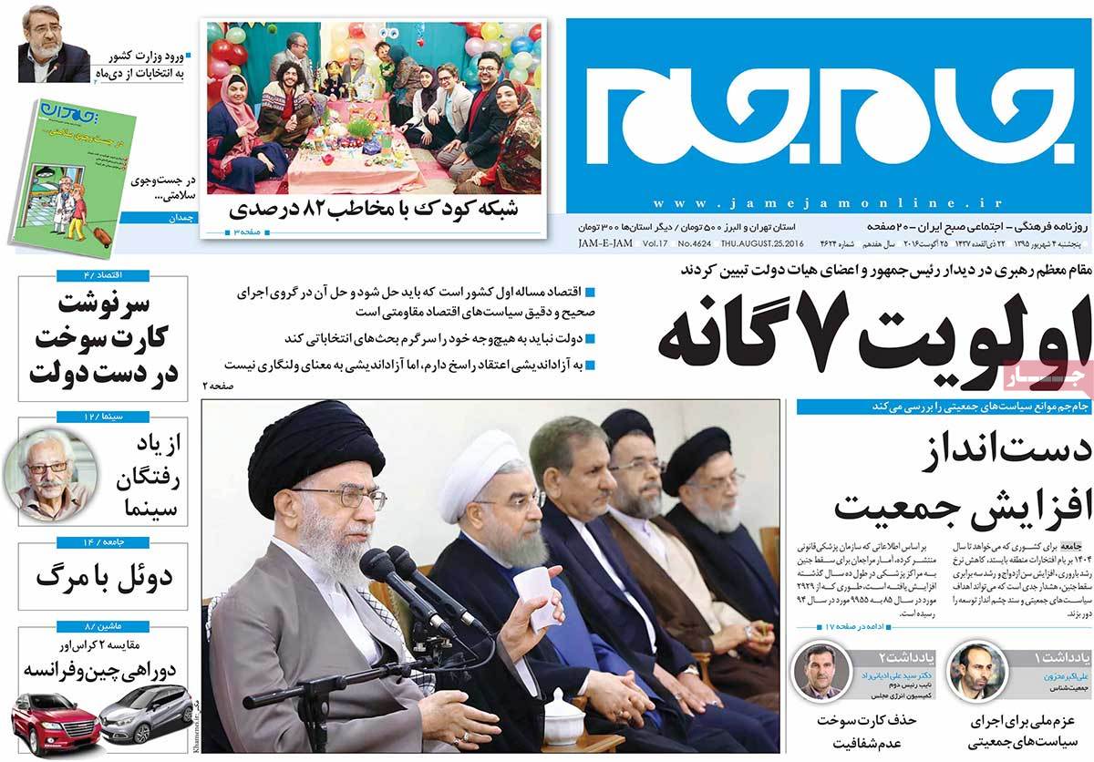 A Look at Iranian Newspaper Front Pages on August 25