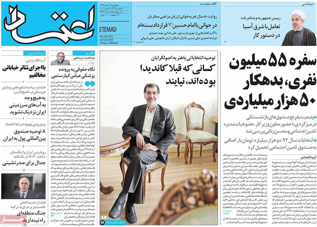 A Look at Iranian Newspaper Front Pages on October 6