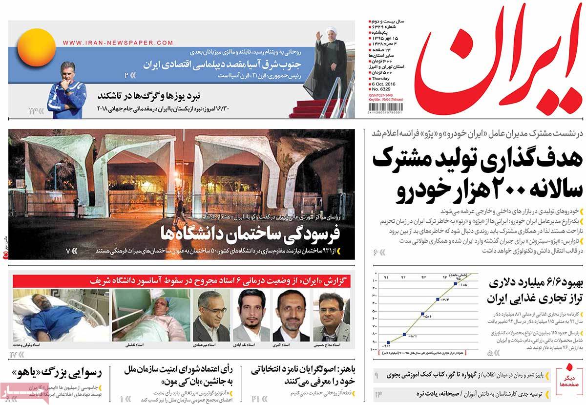 A Look at Iranian Newspaper Front Pages on October 6