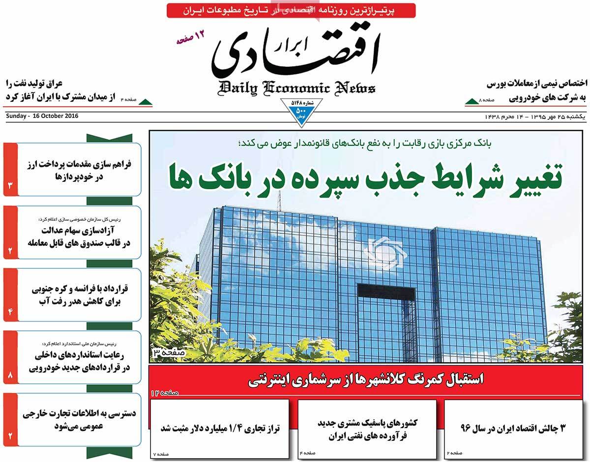 A Look at Iranian Newspaper Front Pages on October 16