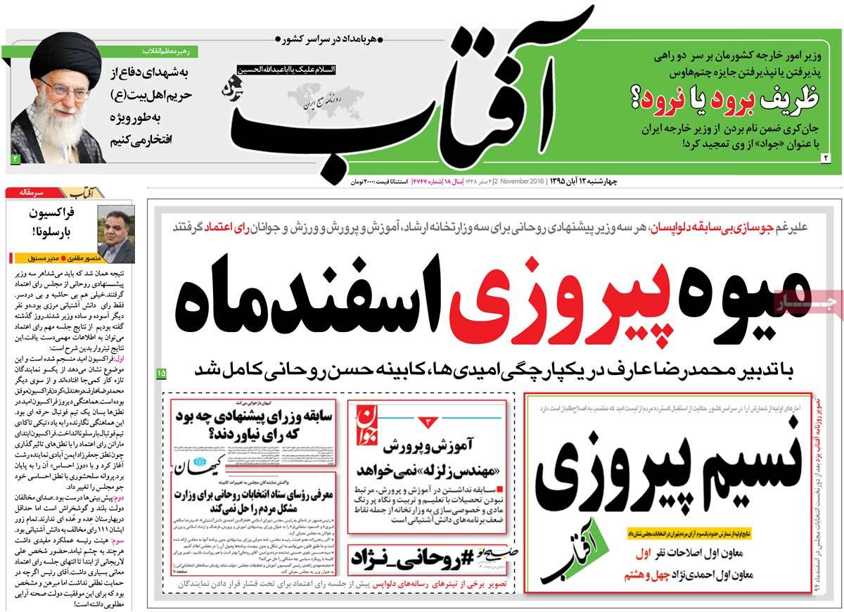 A Look at Iranian Newspaper Front Pages on November 2