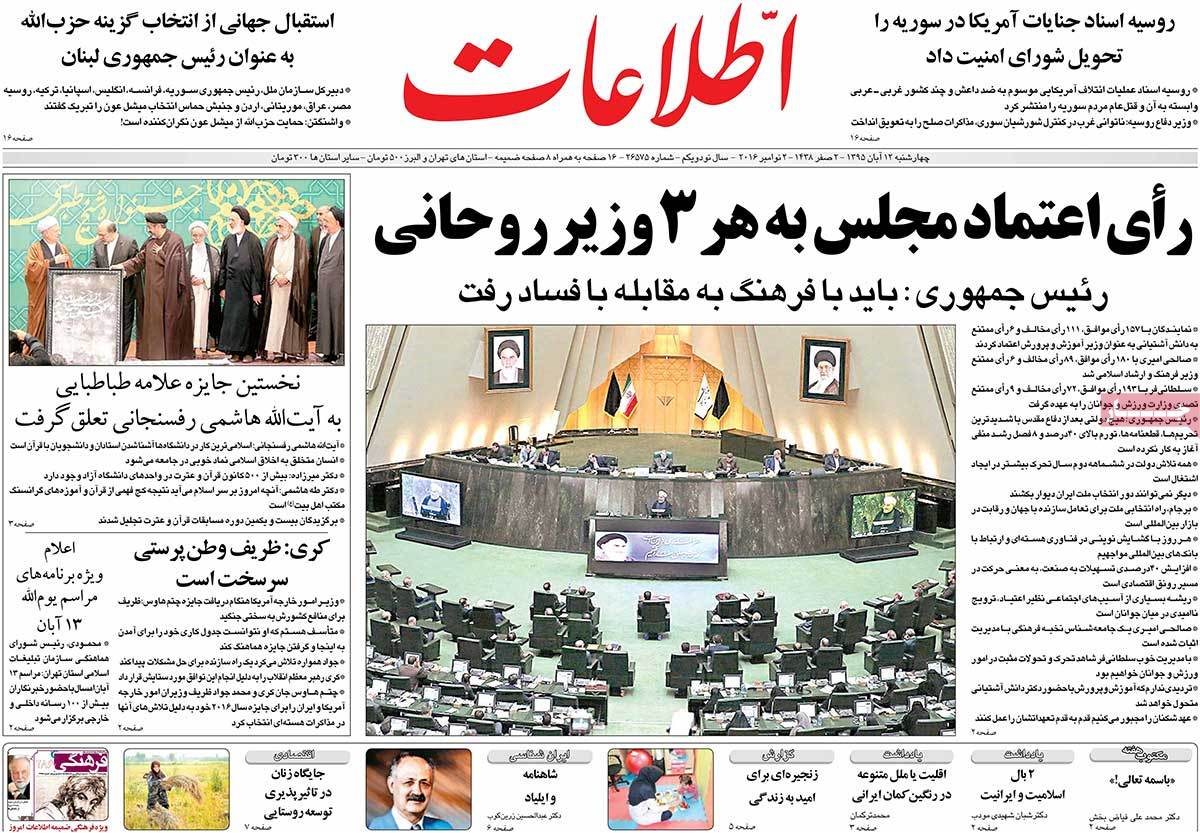 A Look at Iranian Newspaper Front Pages on November 2