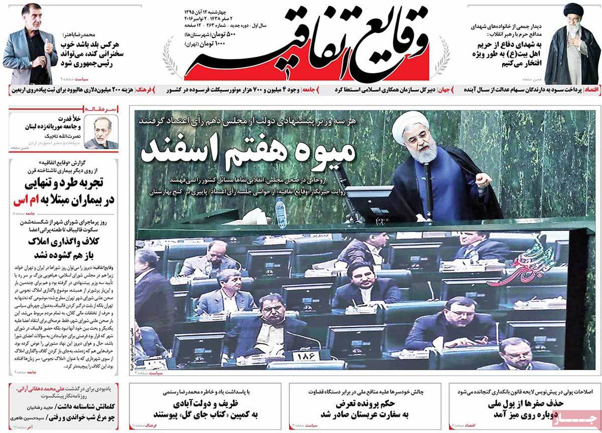 A Look at Iranian Newspaper Front Pages on November 2