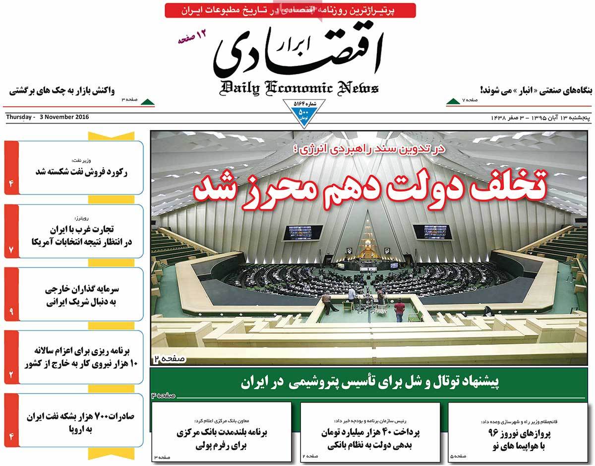 A Look at Iranian Newspaper Front Pages on November 3