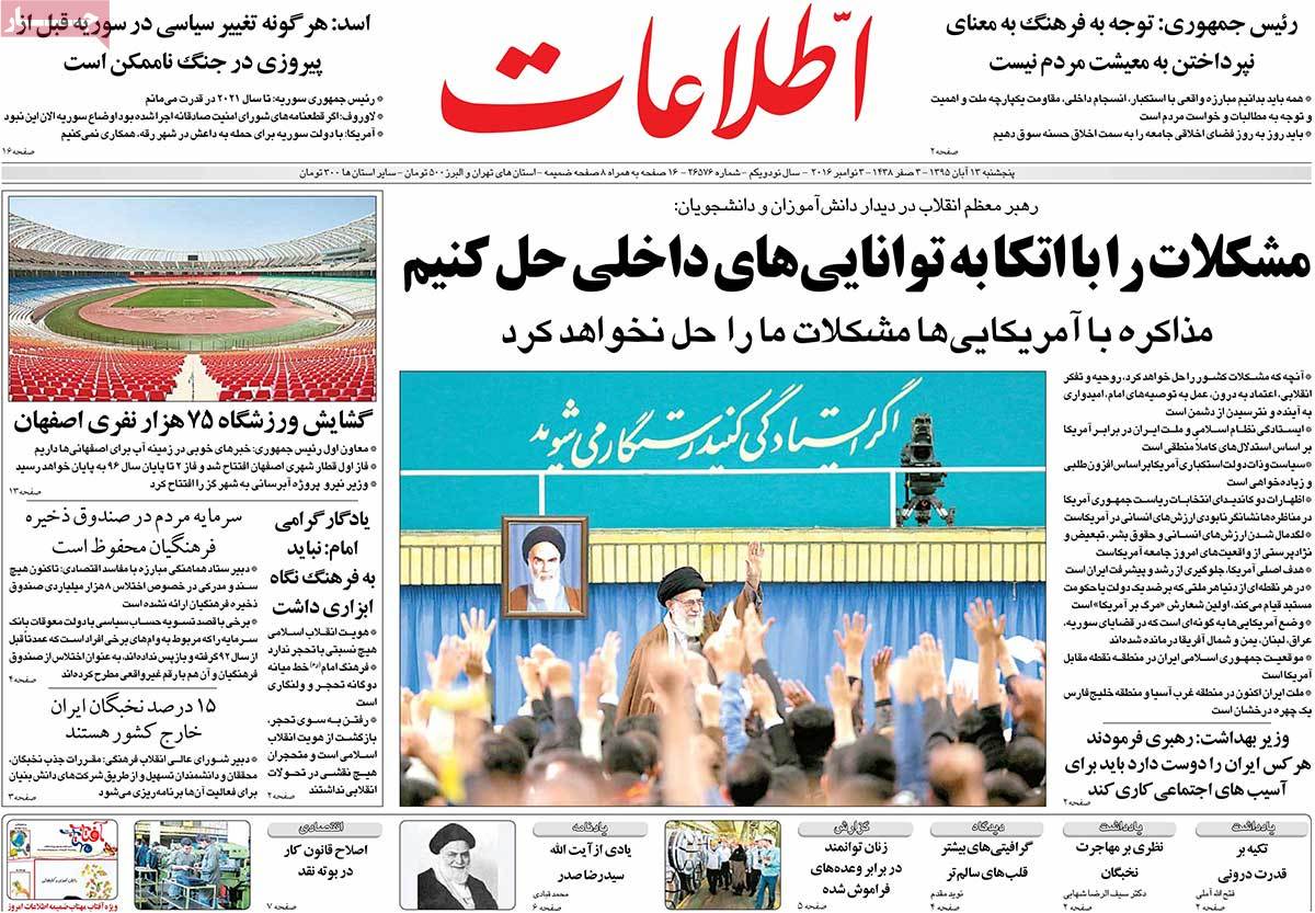 A Look at Iranian Newspaper Front Pages on November 3