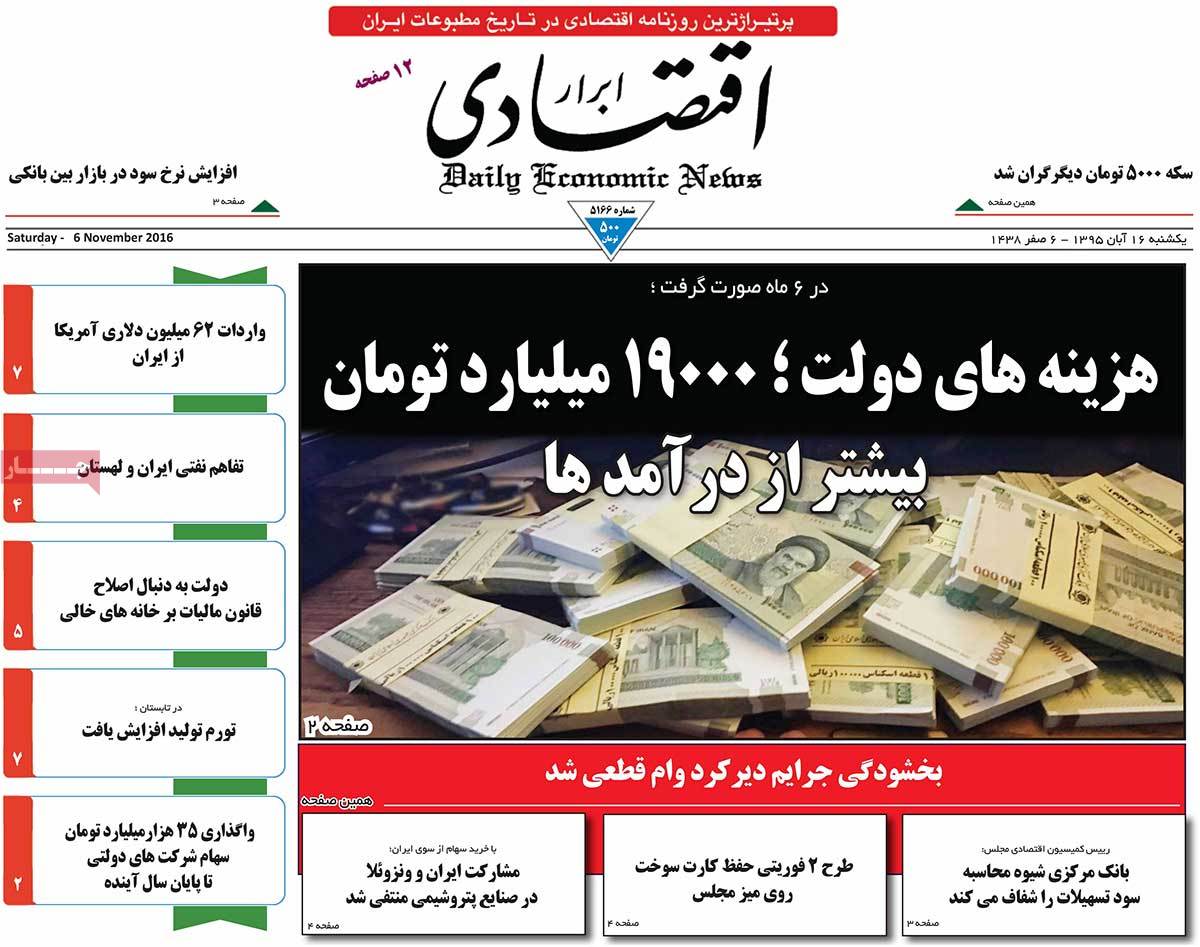 A Look at Iranian Newspaper Front Pages on November 6