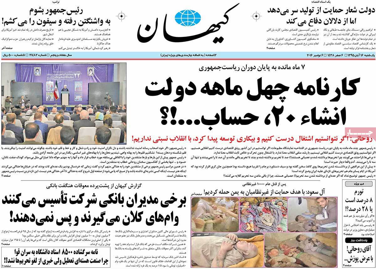 A Look at Iranian Newspaper Front Pages on November 6