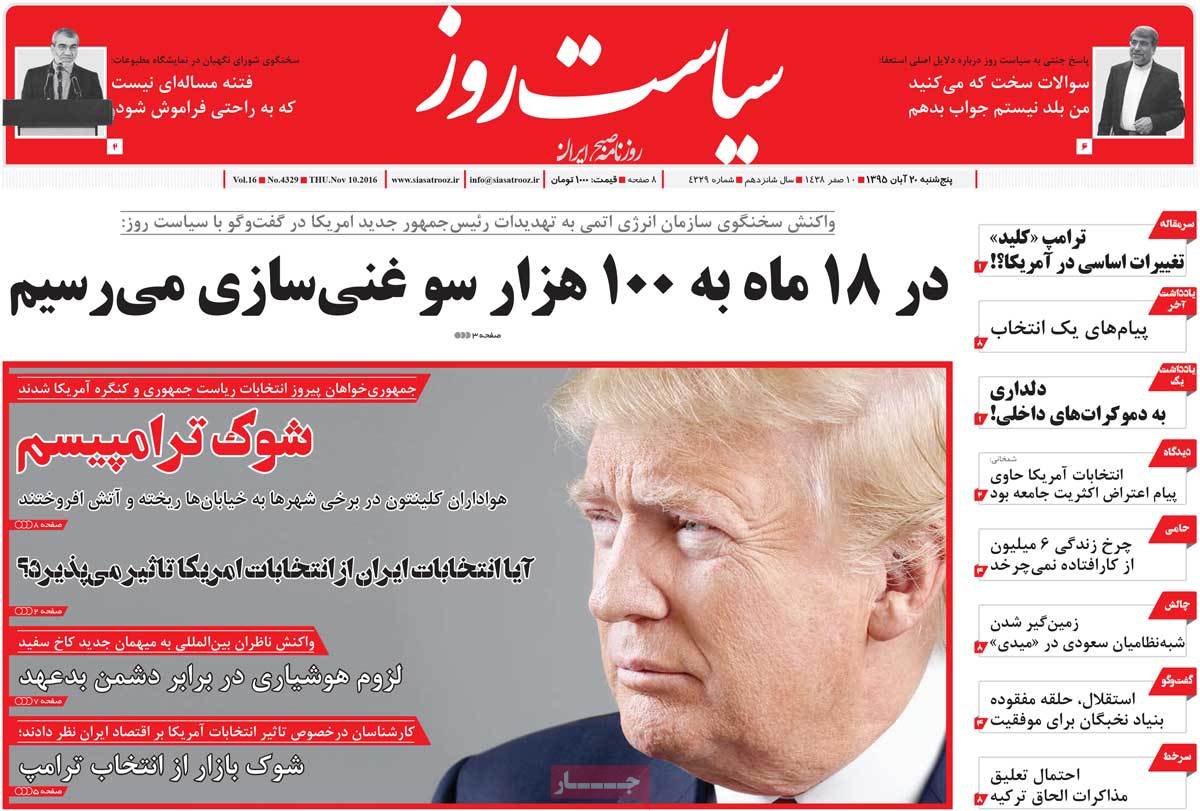 Iranian Newspapers Cover Trump’s Victory in over 150 Headlines