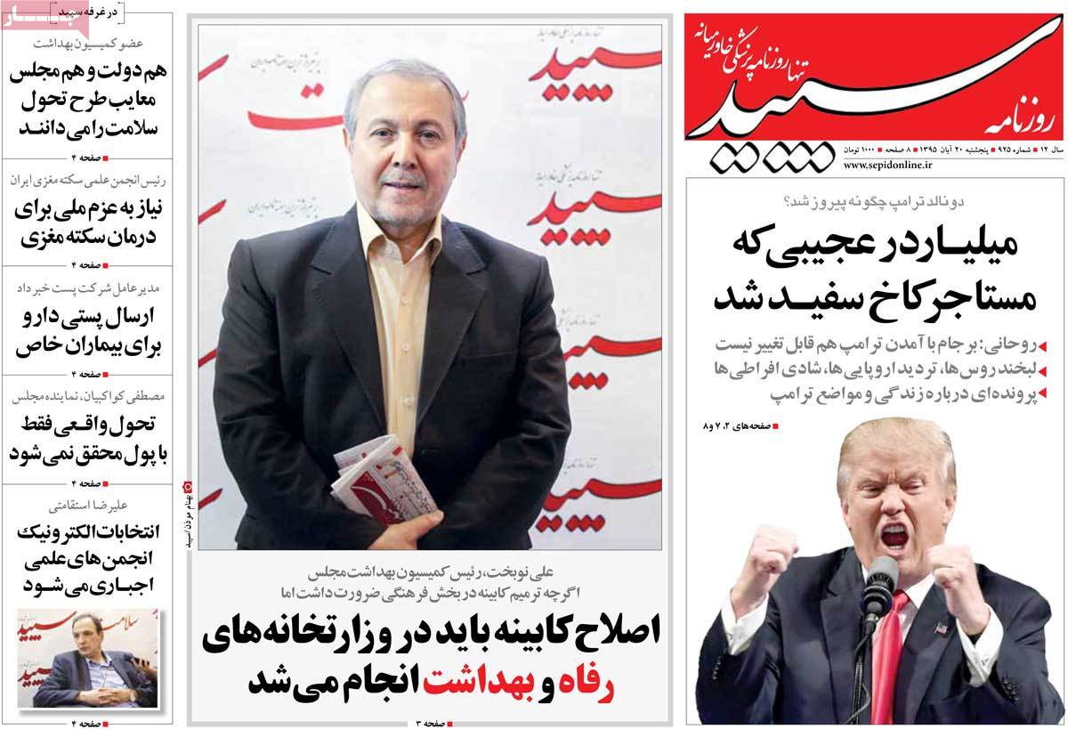 Iranian Newspapers Cover Trump’s Victory in over 150 Headlines