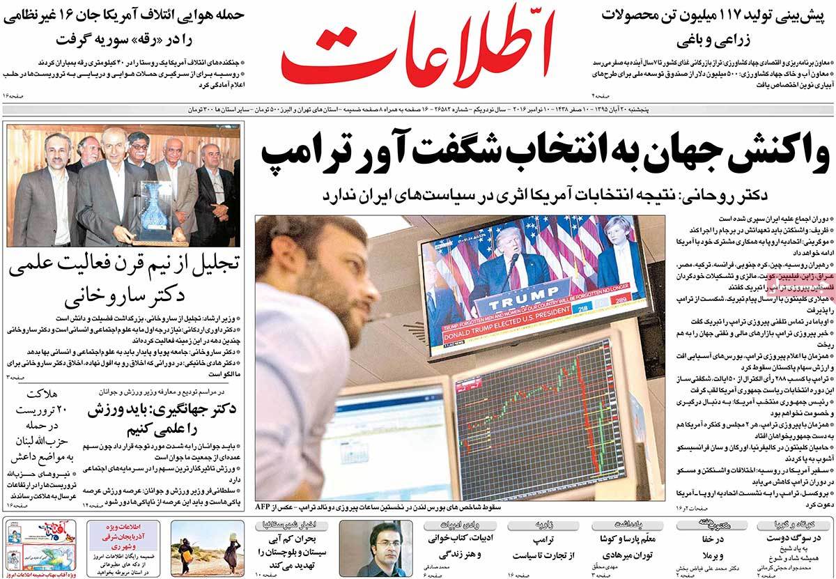 Iranian Newspapers Cover Trump’s Victory in over 150 Headlines