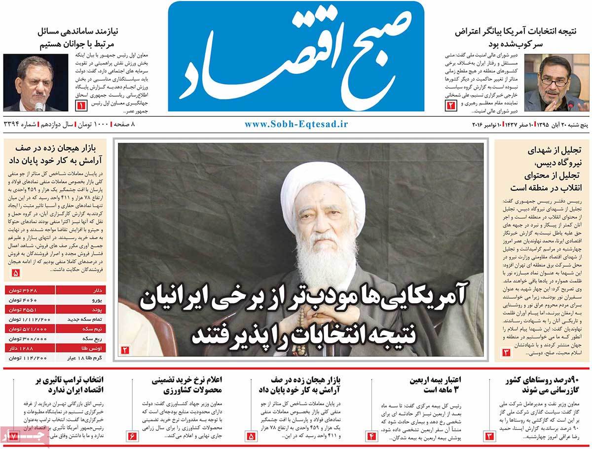 Iranian Newspapers Cover Trump’s Victory in over 150 Headlines