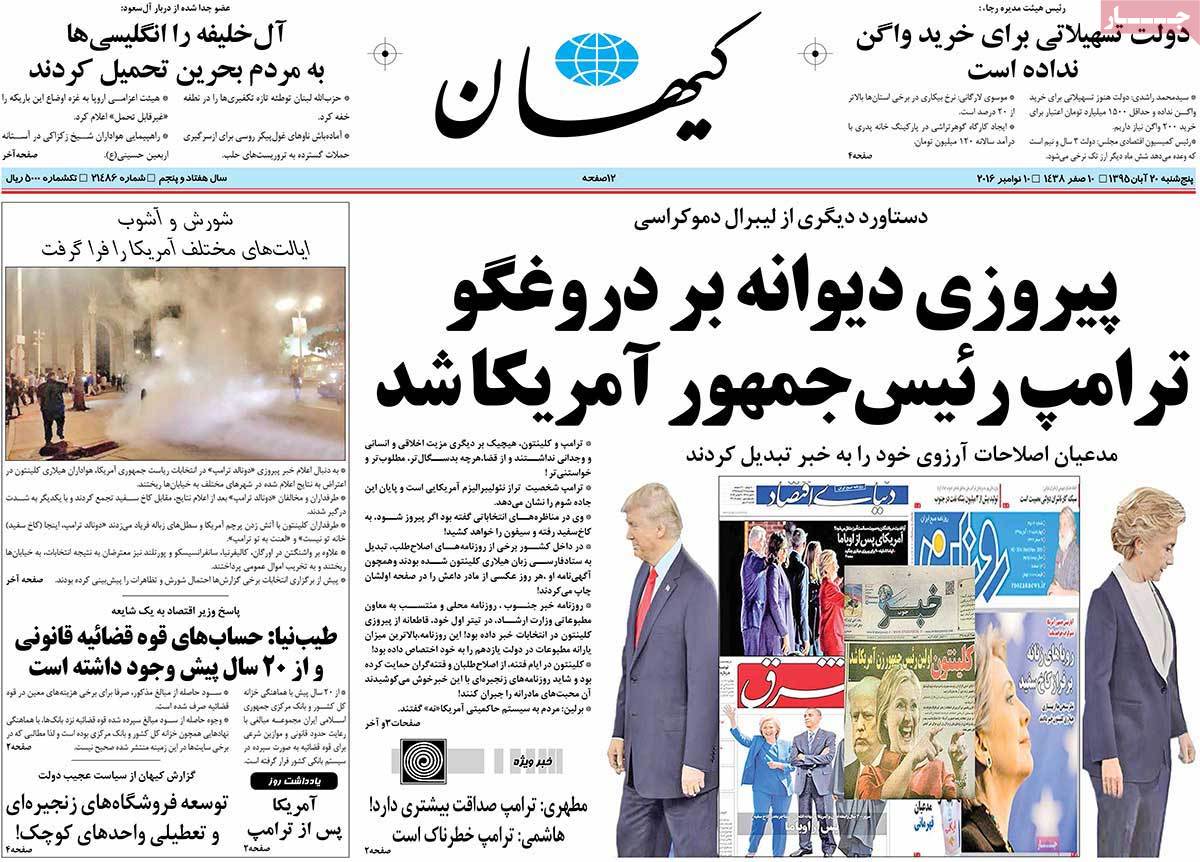 Iranian Newspapers Cover Trump’s Victory in over 150 Headlines