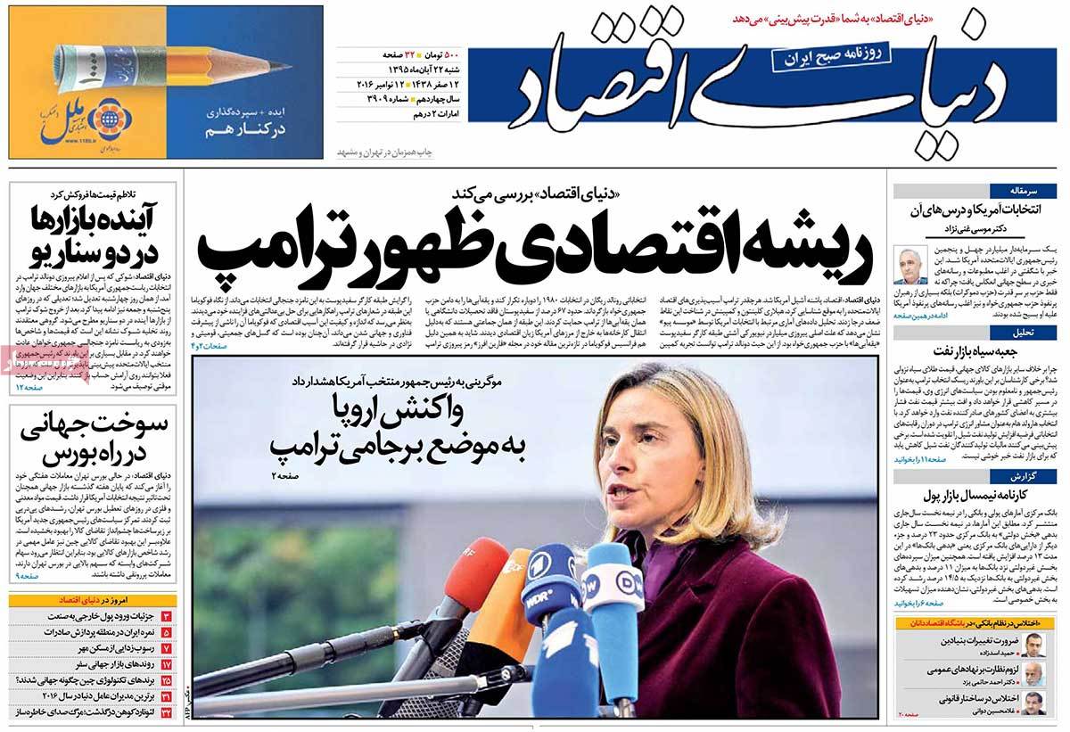 Look at Iranian Newspaper Front Pages on November 12