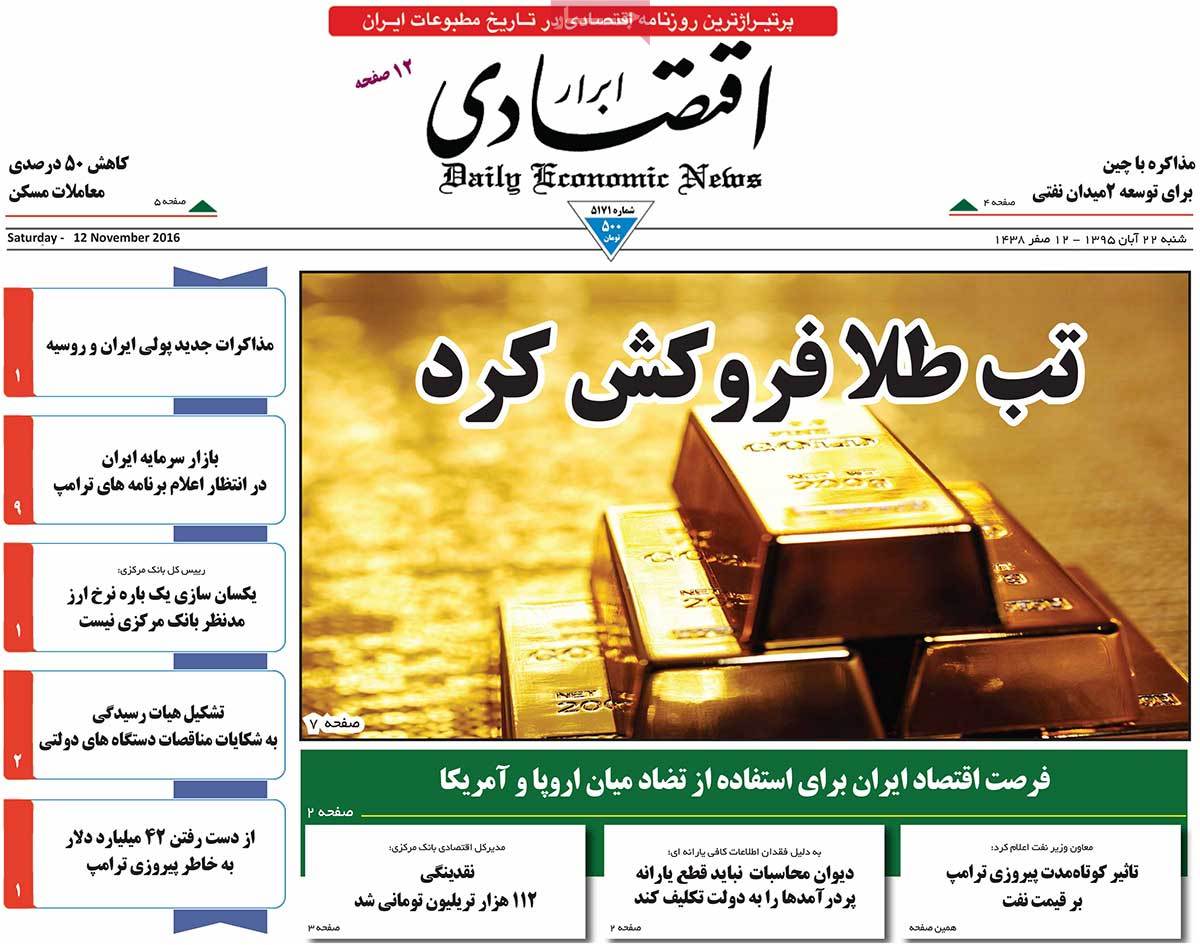 Look at Iranian Newspaper Front Pages on November 12