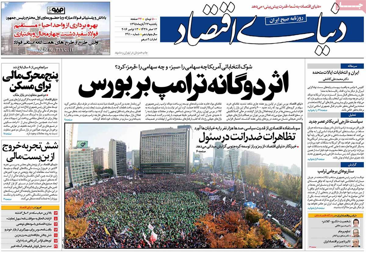 Look at Iranian Newspaper Front Pages on November 13