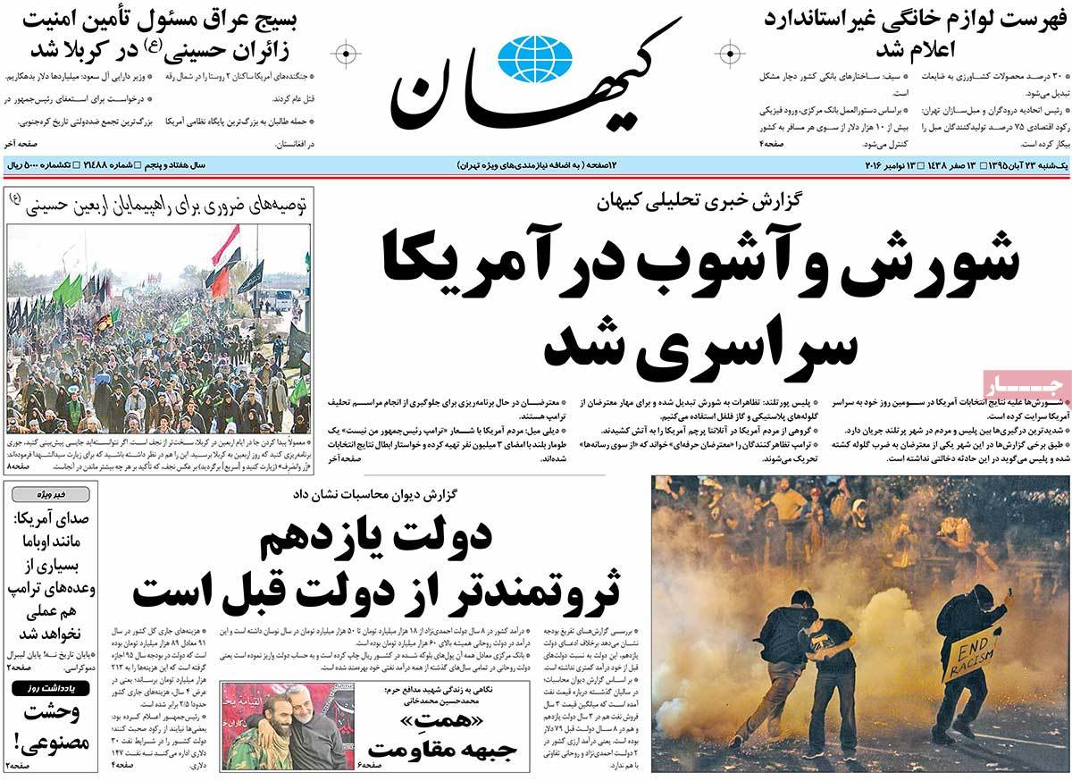 Look at Iranian Newspaper Front Pages on November 13