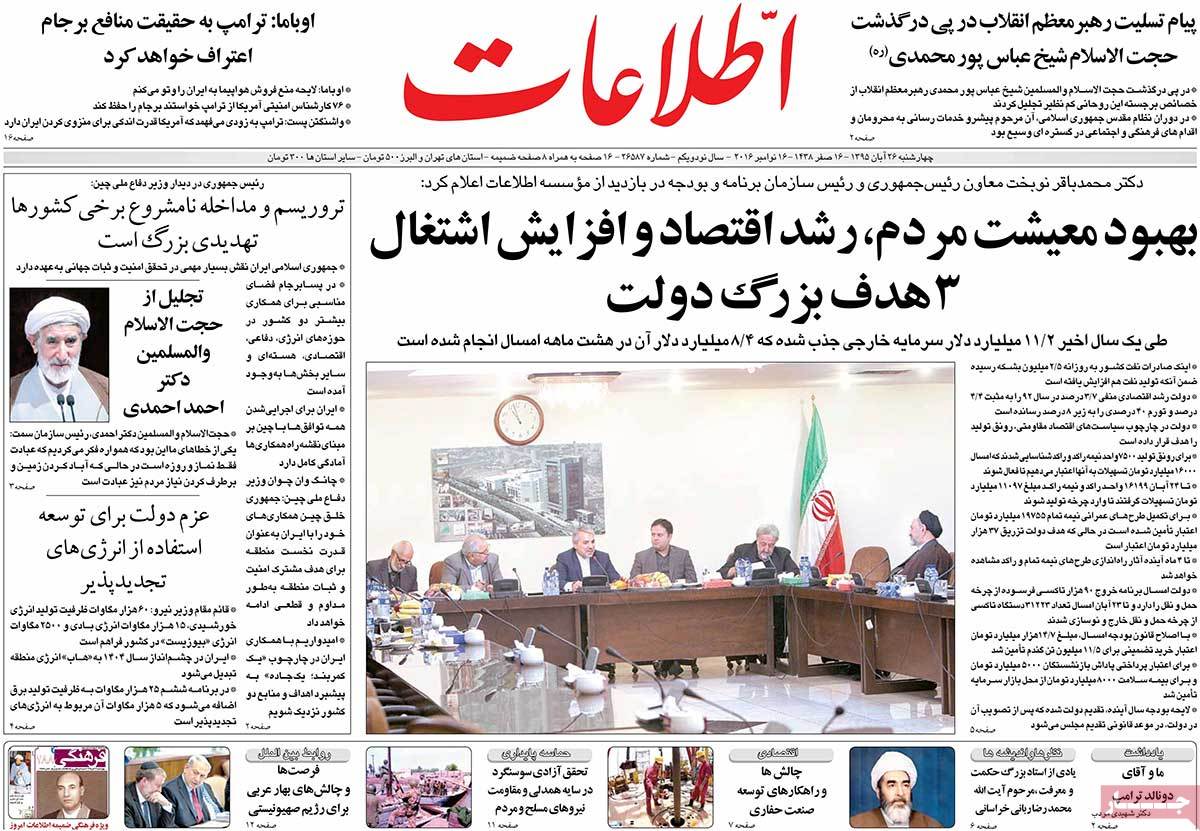 A Look at Iranian Newspaper Front Pages on November 16