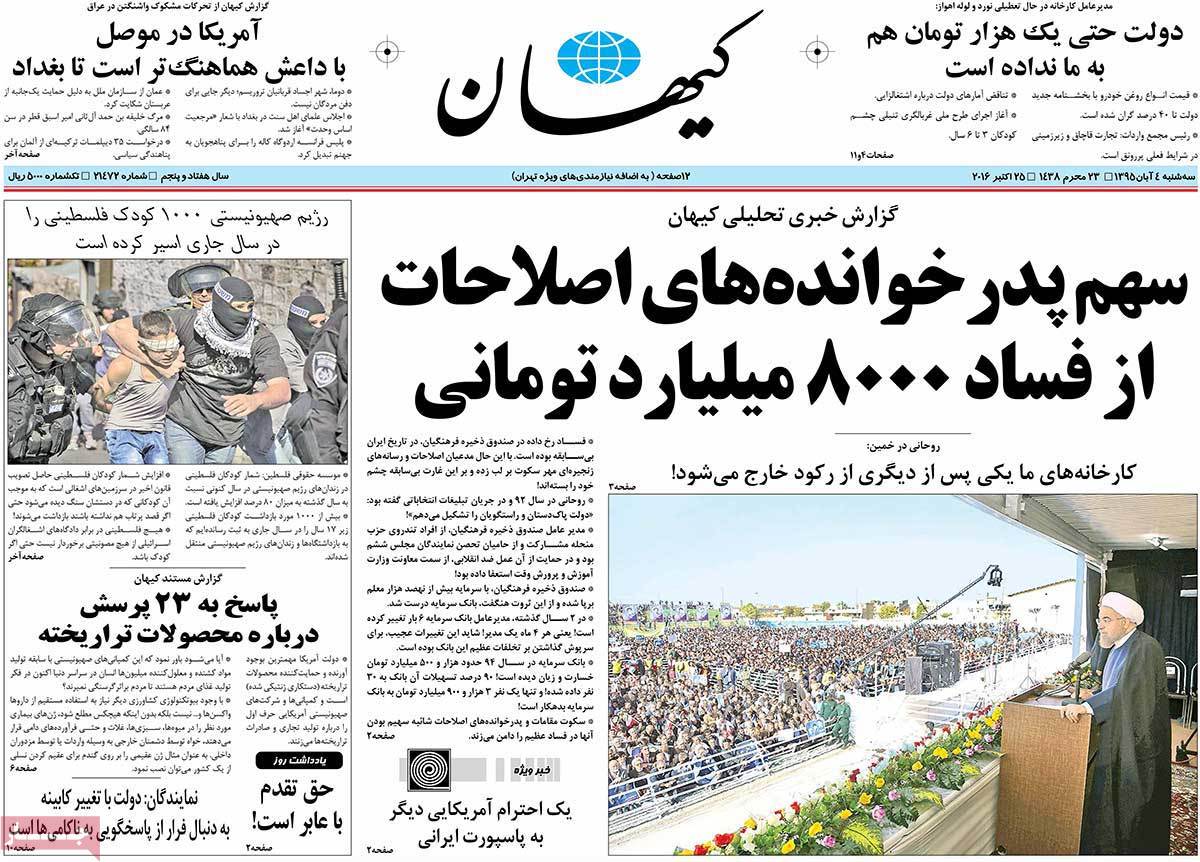 A Look at Iranian Newspaper Front Pages on October 25