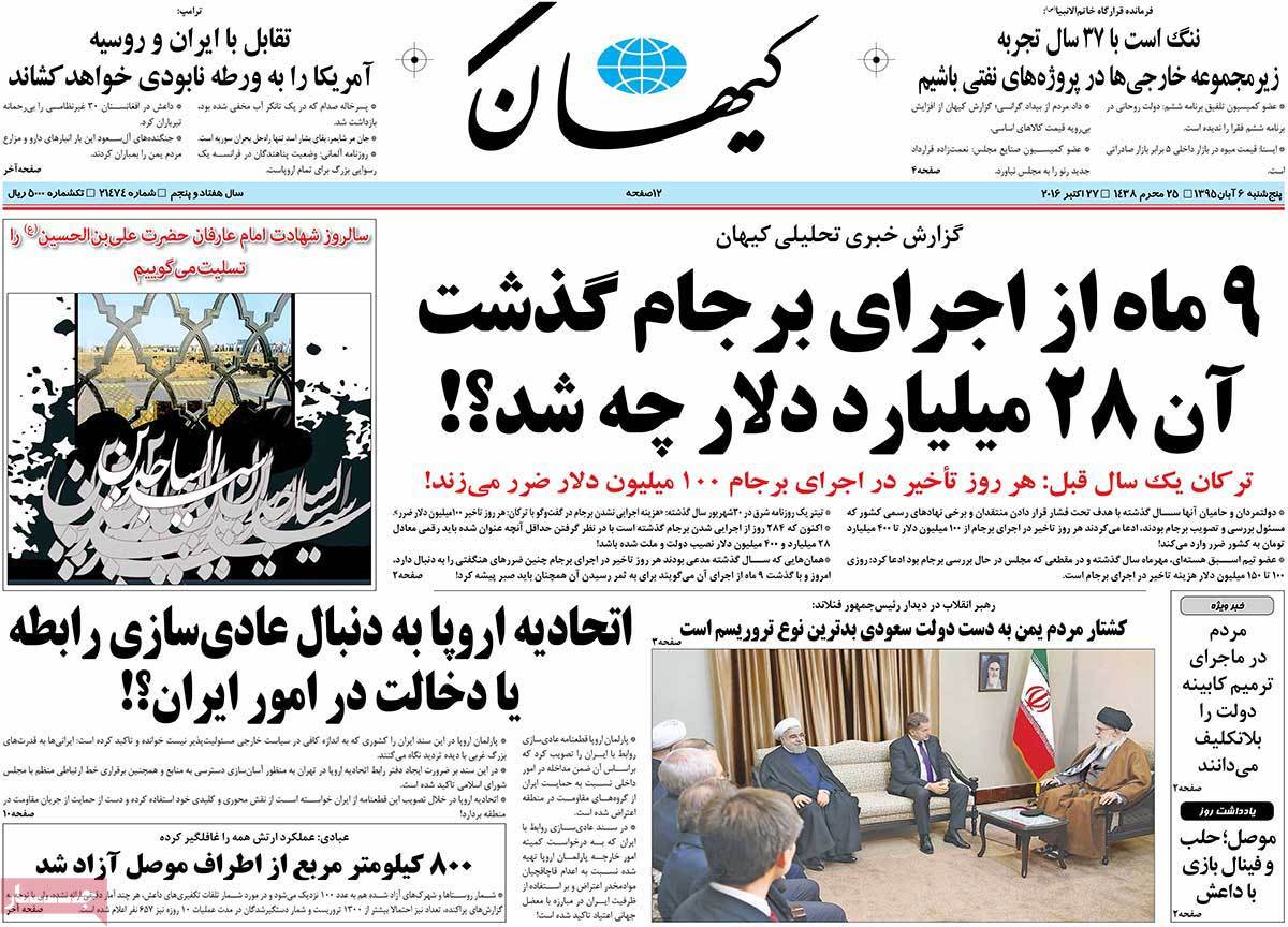 A Look at Iranian Newspaper Front Pages on October 27