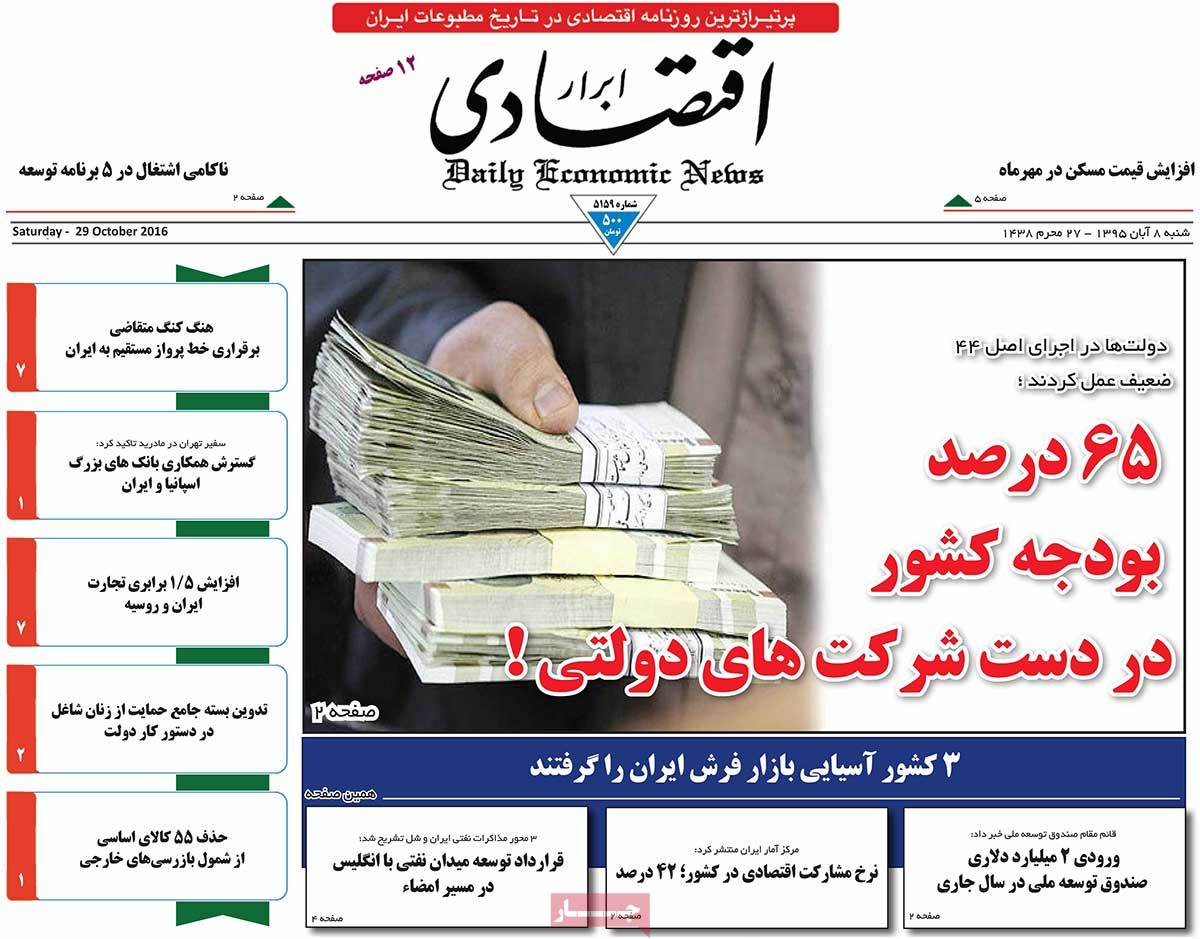 A Look at Iranian Newspaper Front Pages on October 29