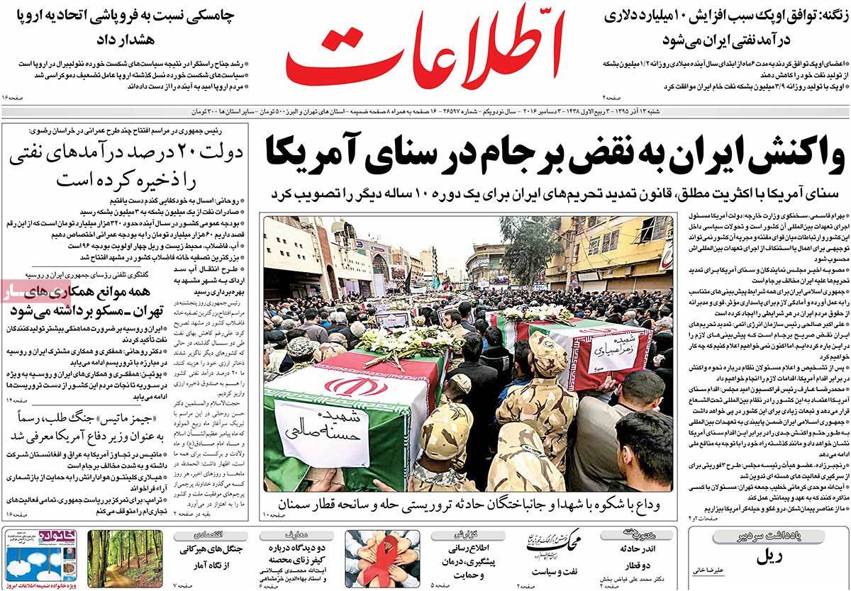 How Iranian Newspapers Covered US Senate’s Extension of Anti-Iran Sanctions