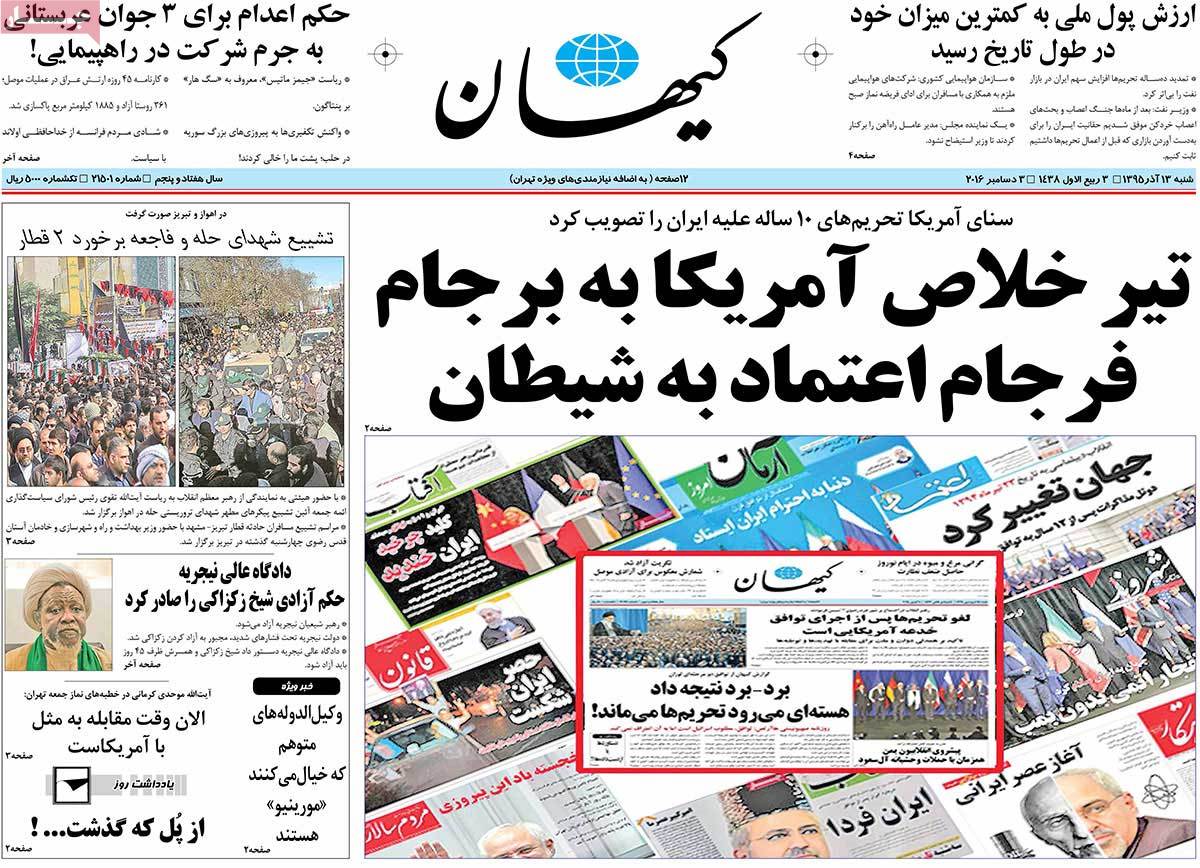 How Iranian Newspapers Covered US Senate’s Extension of Anti-Iran Sanctions