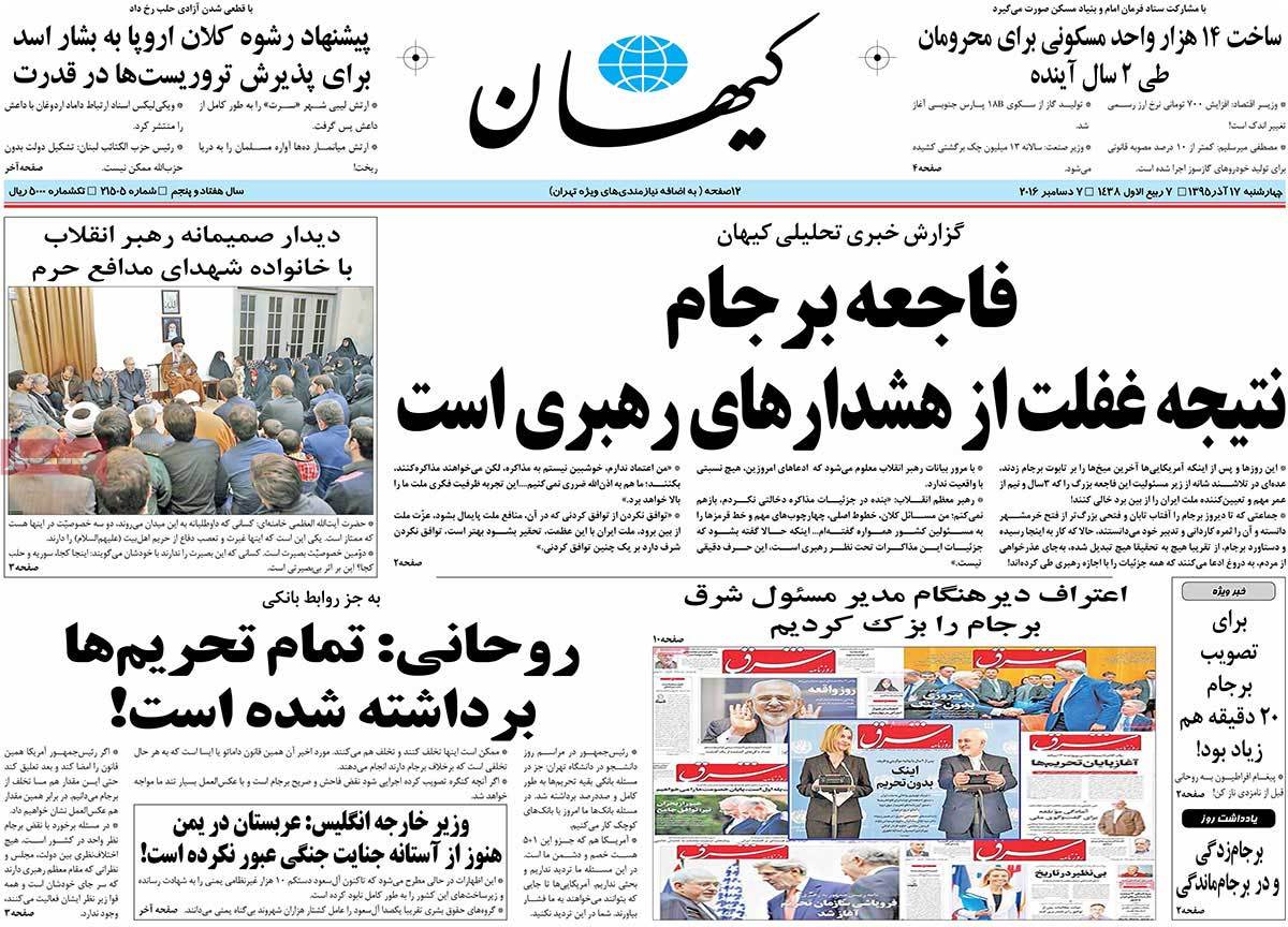 A Look at Iranian Newspaper Front Pages on December 7