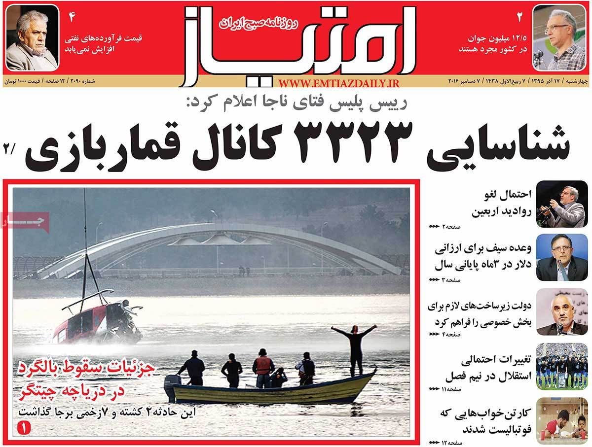 A Look at Iranian Newspaper Front Pages on December 7