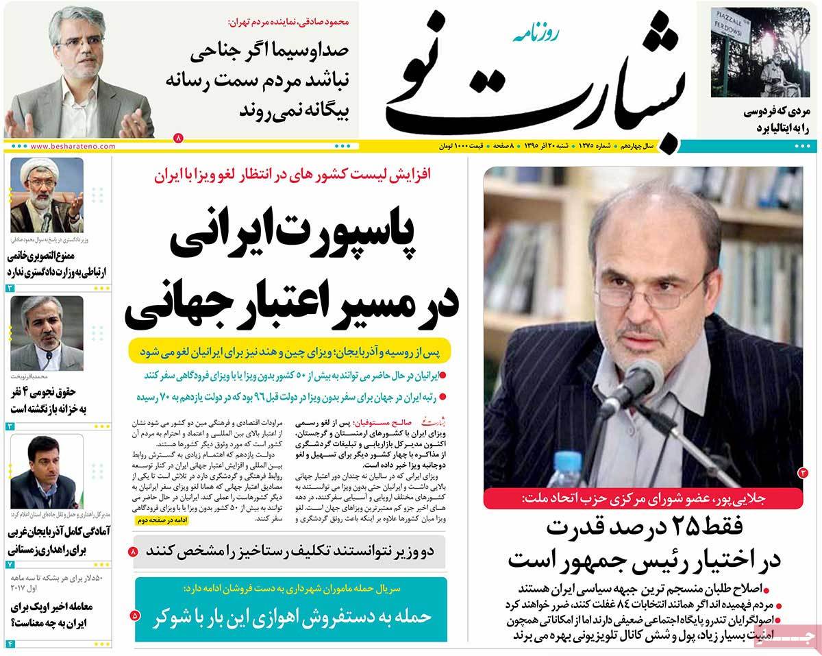 A Look at Iranian Newspaper Front Pages on December 10