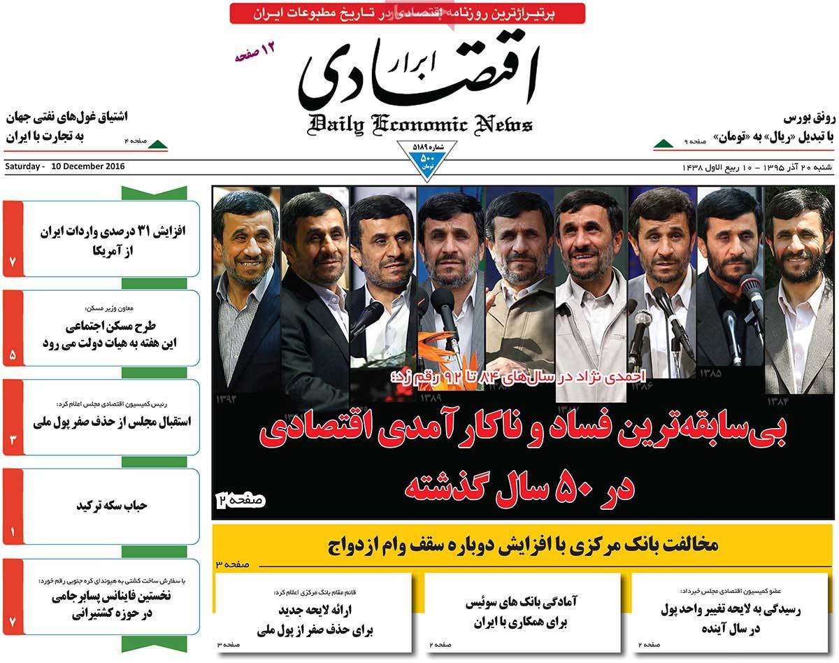 A Look at Iranian Newspaper Front Pages on December 10