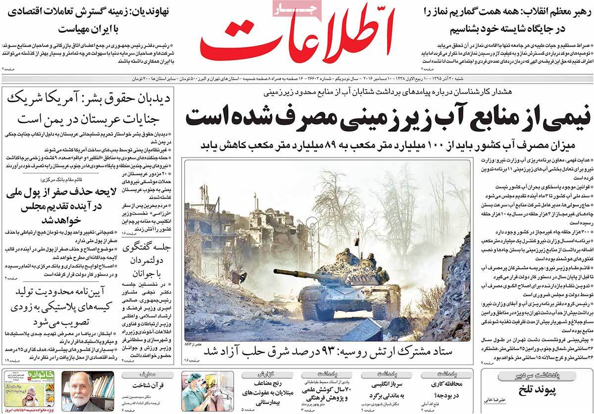 A Look at Iranian Newspaper Front Pages on December 10