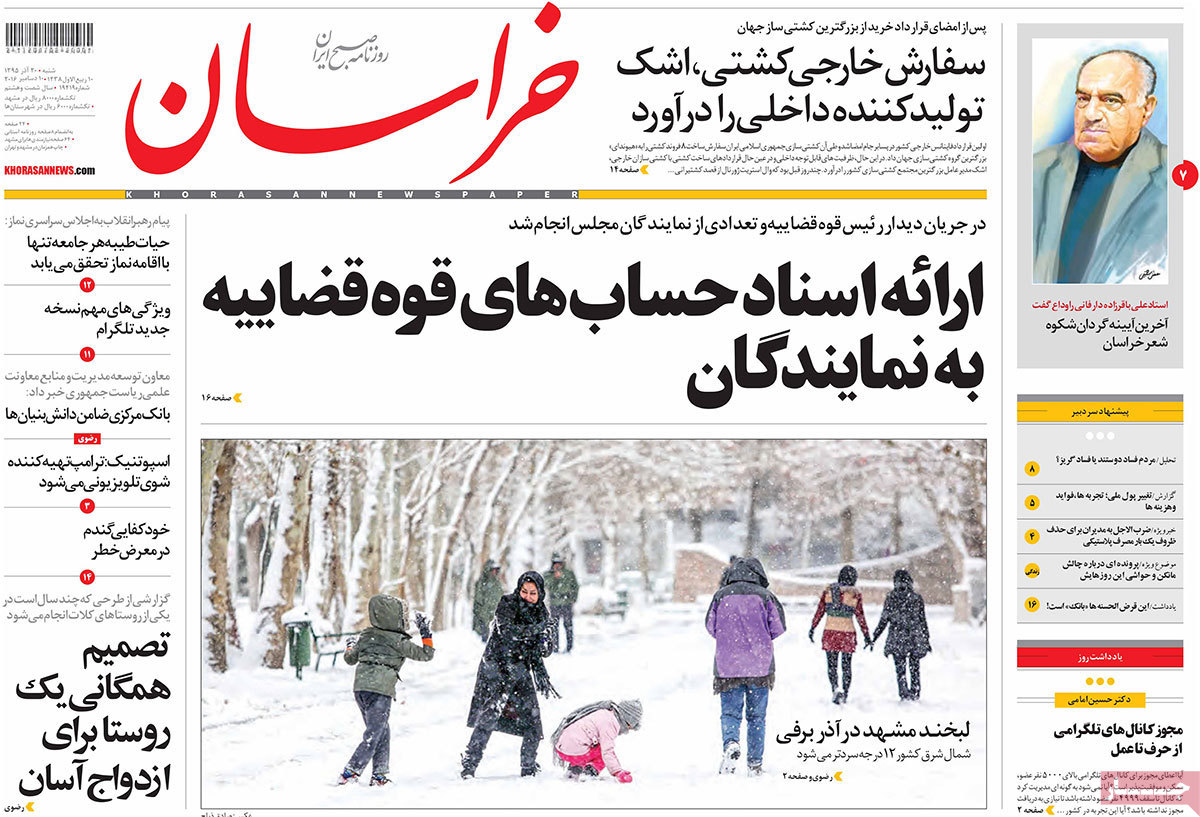 A Look at Iranian Newspaper Front Pages on December 10