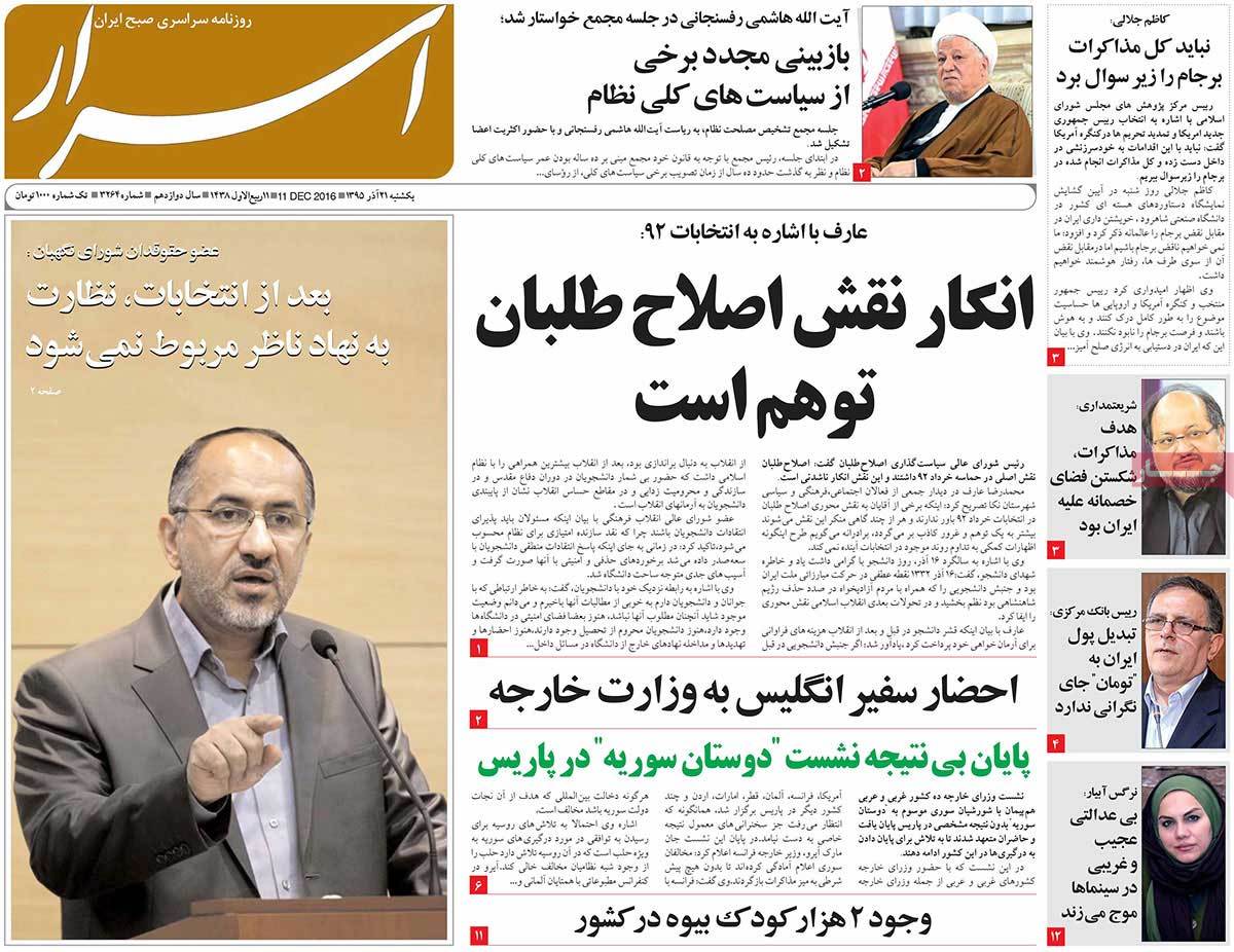 A Look at Iranian Newspaper Front Pages on December 11