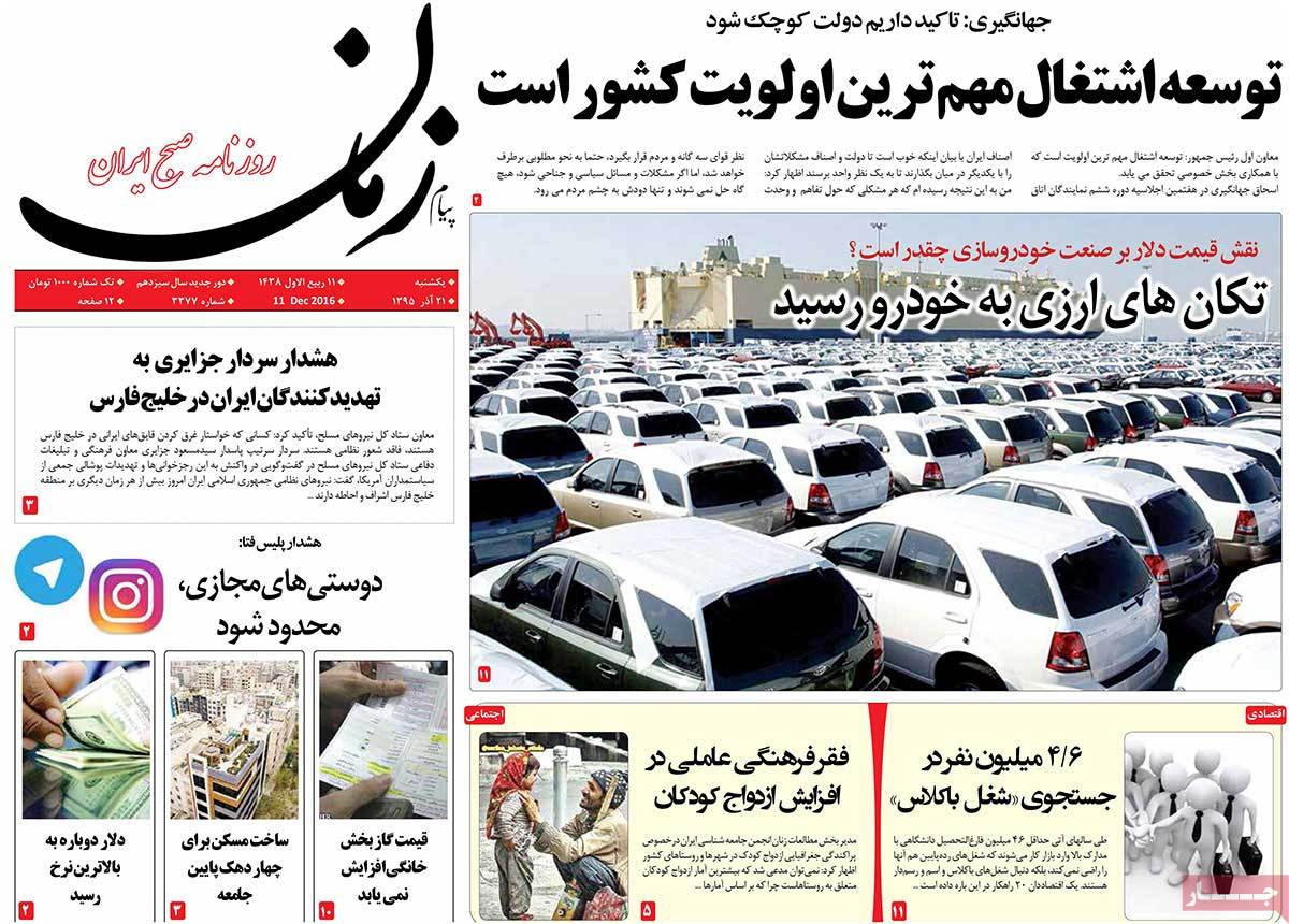 A Look at Iranian Newspaper Front Pages on December 11