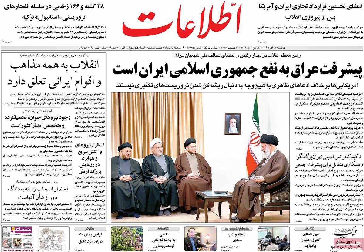 A Look at Iranian Newspaper Front Pages on December 12