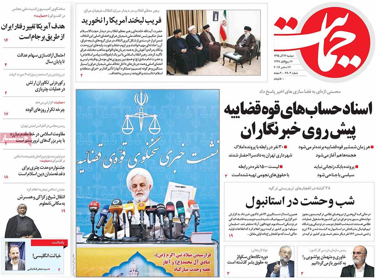 A Look at Iranian Newspaper Front Pages on December 12