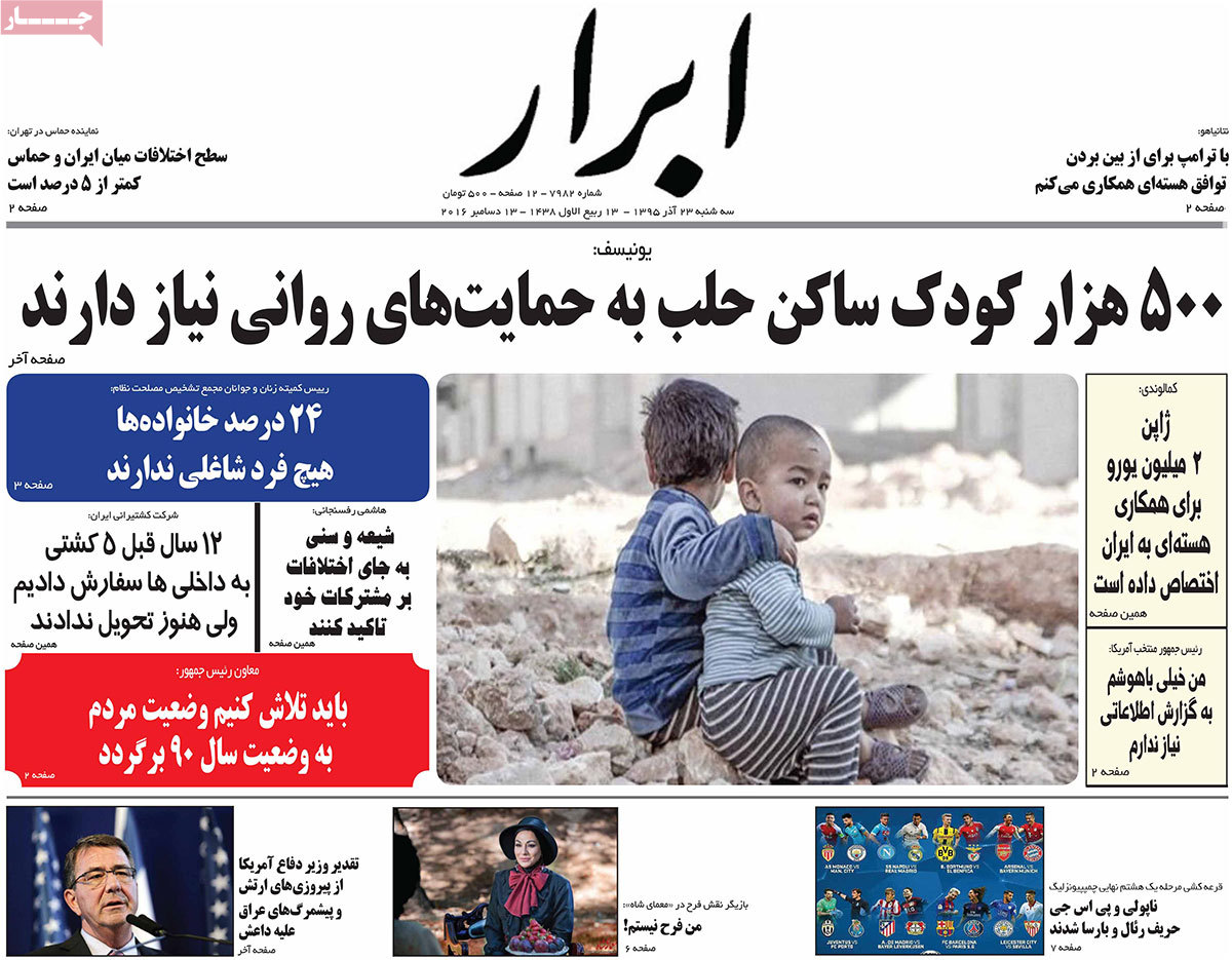 A Look at Iranian Newspaper Front Pages on December 13