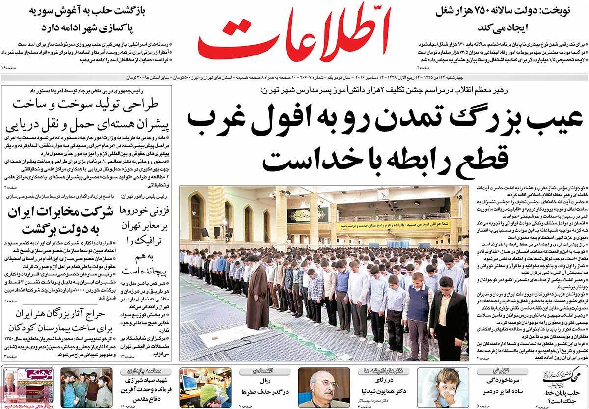 A Look at Iranian Newspaper Front Pages on December 14